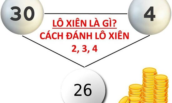 Lô xiên là gì? Hướng dẫn cách chơi lô xiên chi tiết tại nhà cái K8 - Ảnh của Thành phố Hồ Chí Minh, Việt Nam - Tripadvisor
