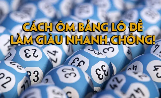 Bí Quyết Thành Công - Hướng Dẫn Làm Bảng Lô Đề 2 Cách chọn bảng ôm lô đề hiệu quả trên nền tảng cá cược F8BET